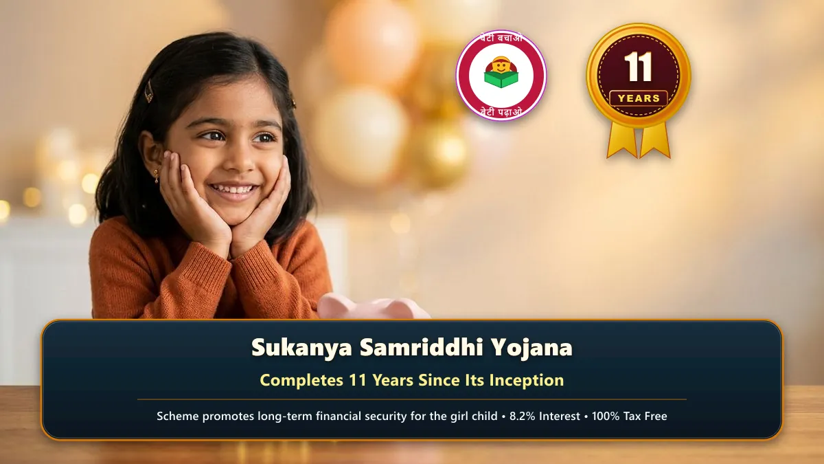 Sukanya Samriddhi Yojana: बेटी के नाम हर साल जमा करें ₹250 से, जानें ब्याज दर और पूरी जानकारी