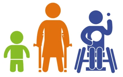 Physical Exercise is VERY Important for Persons with Disabilities