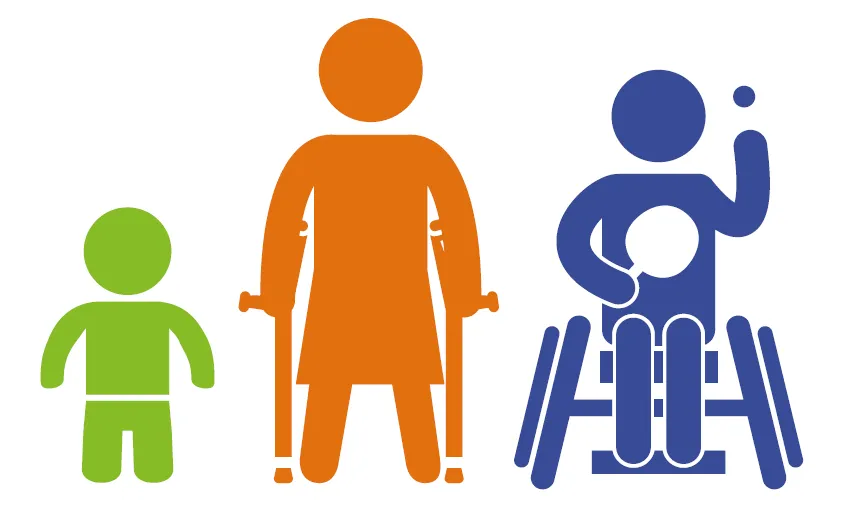 Physical Exercise is VERY Important for Persons with Disabilities