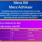 Mera Bill Mera Adhikar Scheme: Aims To Empower Consumers Under The GST System