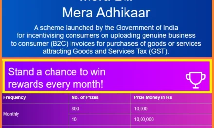 Mera Bill Mera Adhikar Scheme: Aims To Empower Consumers Under The GST System